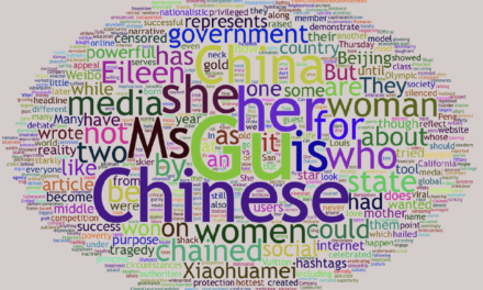 Women in Sports:  Media Coverage of Eileen Gu and Li Na